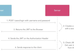 PHP扩展  使用JWT（JSON WEB TOKEN）