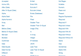 Laravel 验证规则大全