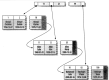 Mysql Innodb聚簇索引